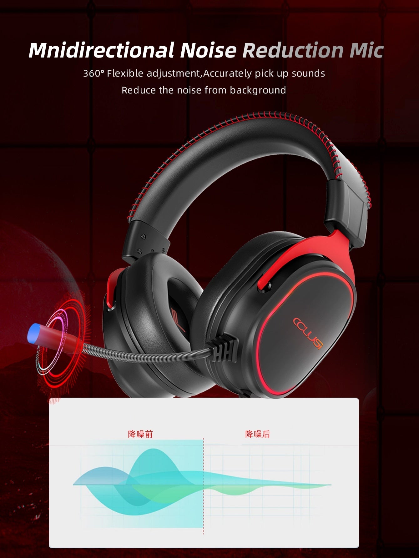 CLS900 Wired Gaming Headset for PS5,PS4,Xbox One Controller, Noise Cancelling Microphone and Breathable Ear Pads Black+Red